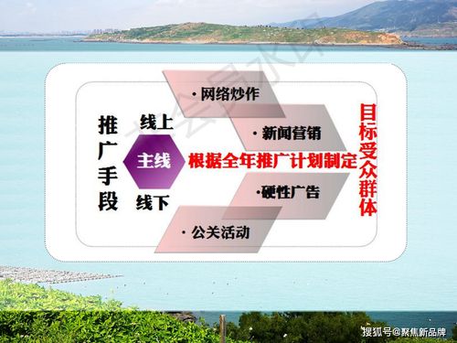 徐晔先生策划福建东庠岛文旅开发概念规划与会议展览服务定位