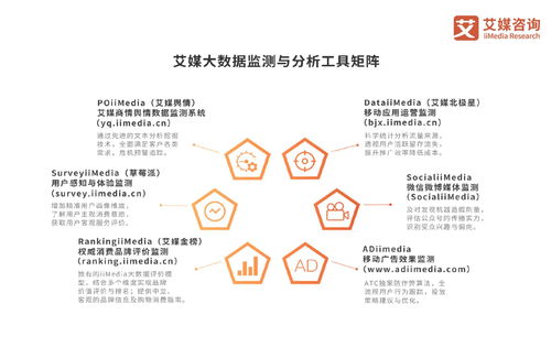 文博旅游新浪潮 2023-2024年中国博物馆旅游发展趋势与典型地市发展策略研究